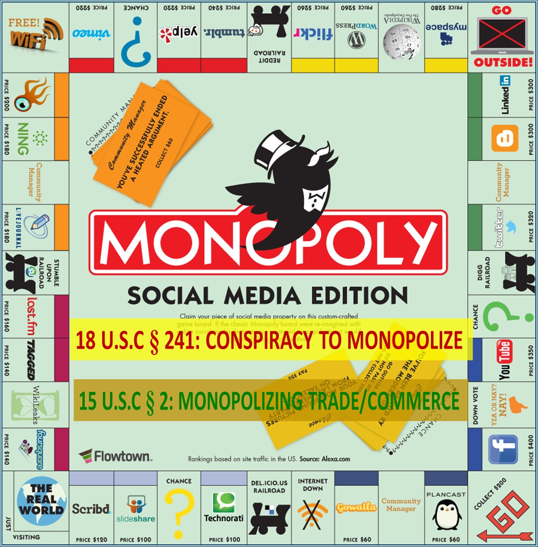 MONOPOLY Social Media